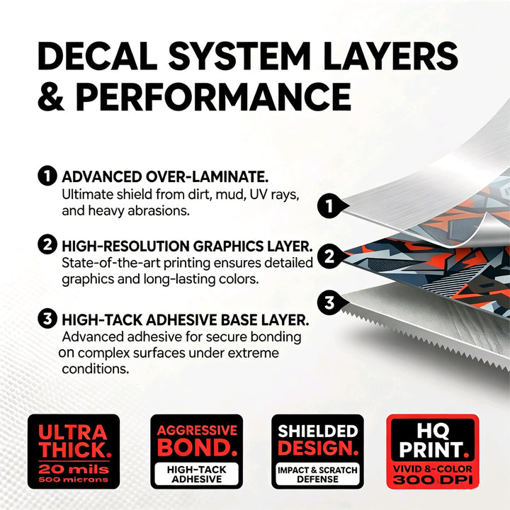 nobleman graphic kits