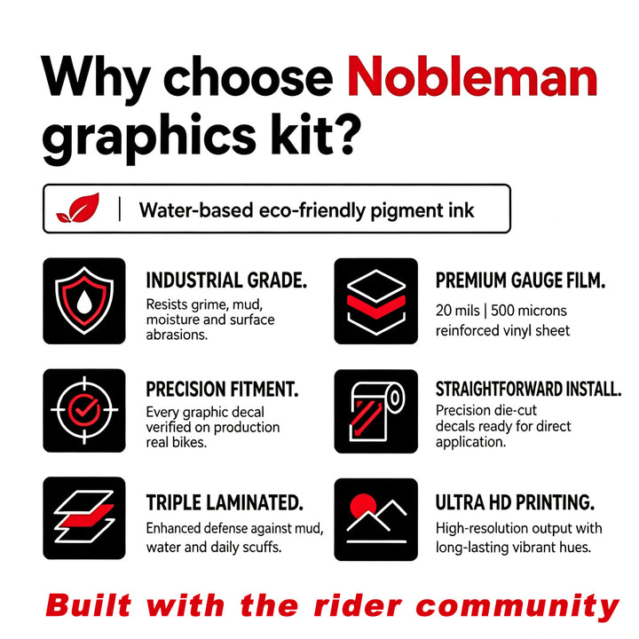 nobleman graphic kits